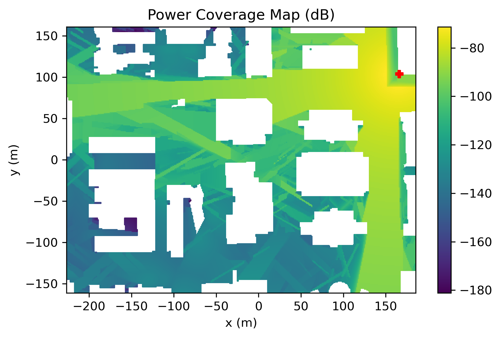 Coverage map visualization